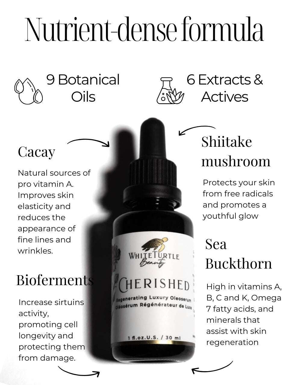 CHERISHED Regenerating Luxury Oleoserum WHITE  TURTLE  BEAUTY